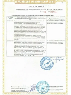 Провод электрический алюминиевый ГОСТ АВВГ-Пнг(А)-LS 2х2,5 - 10 м.