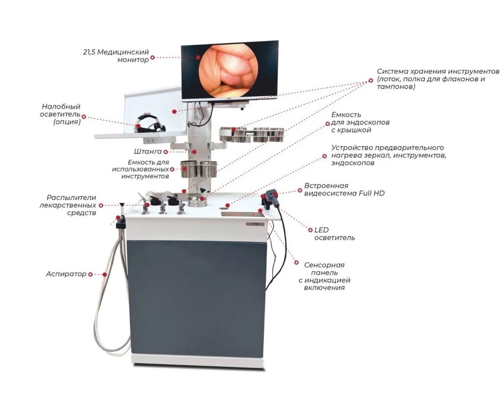 Установка оториноларингологическая УОРЛ-1 «Клевер»