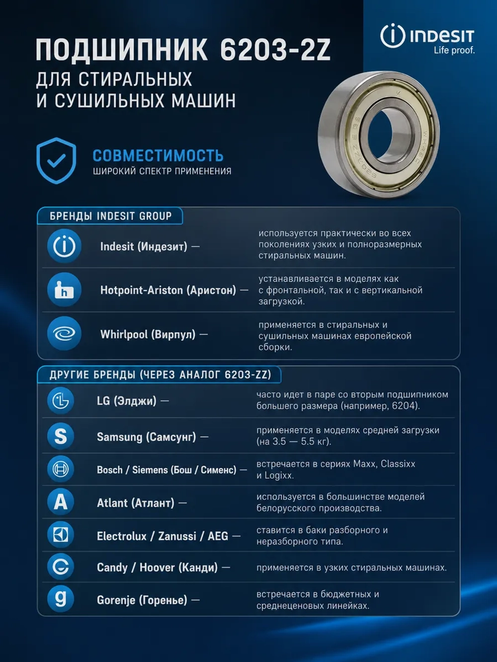 Подшипник 6203-2Z, 17х40х12 мм для стиральной, сушильной машины Whirlpool С90000006
