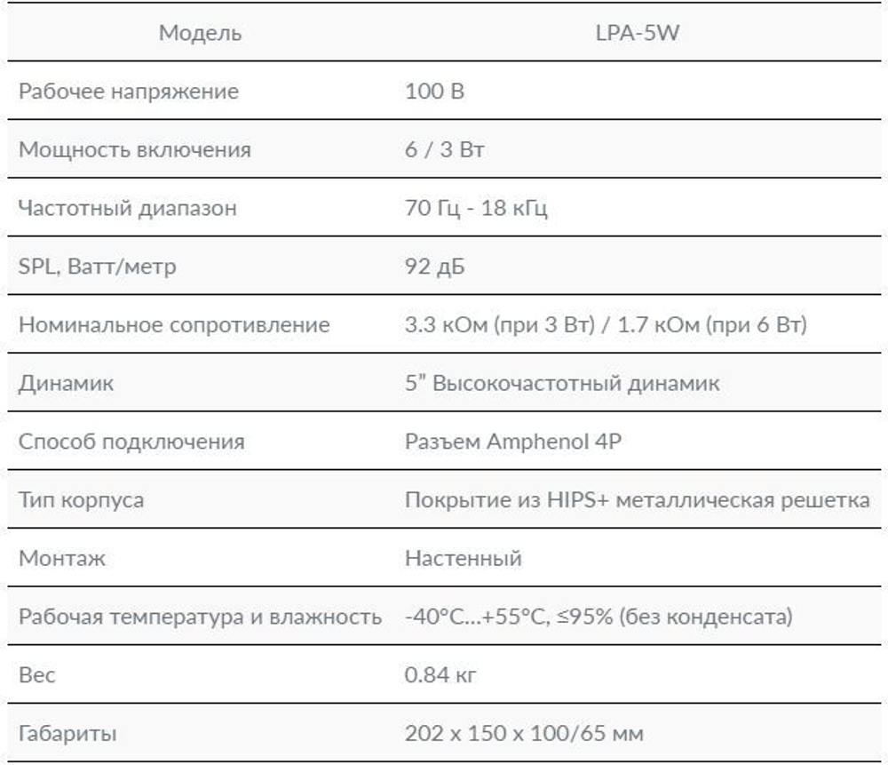 Громкоговоритель LPA-5W настенный, влагозащищенный, морозоустойчивый, белый, 70 Гц-18 кГц, 92 дБ, 10