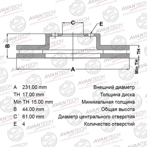 Диск тормозной AVANTECH BR0305S