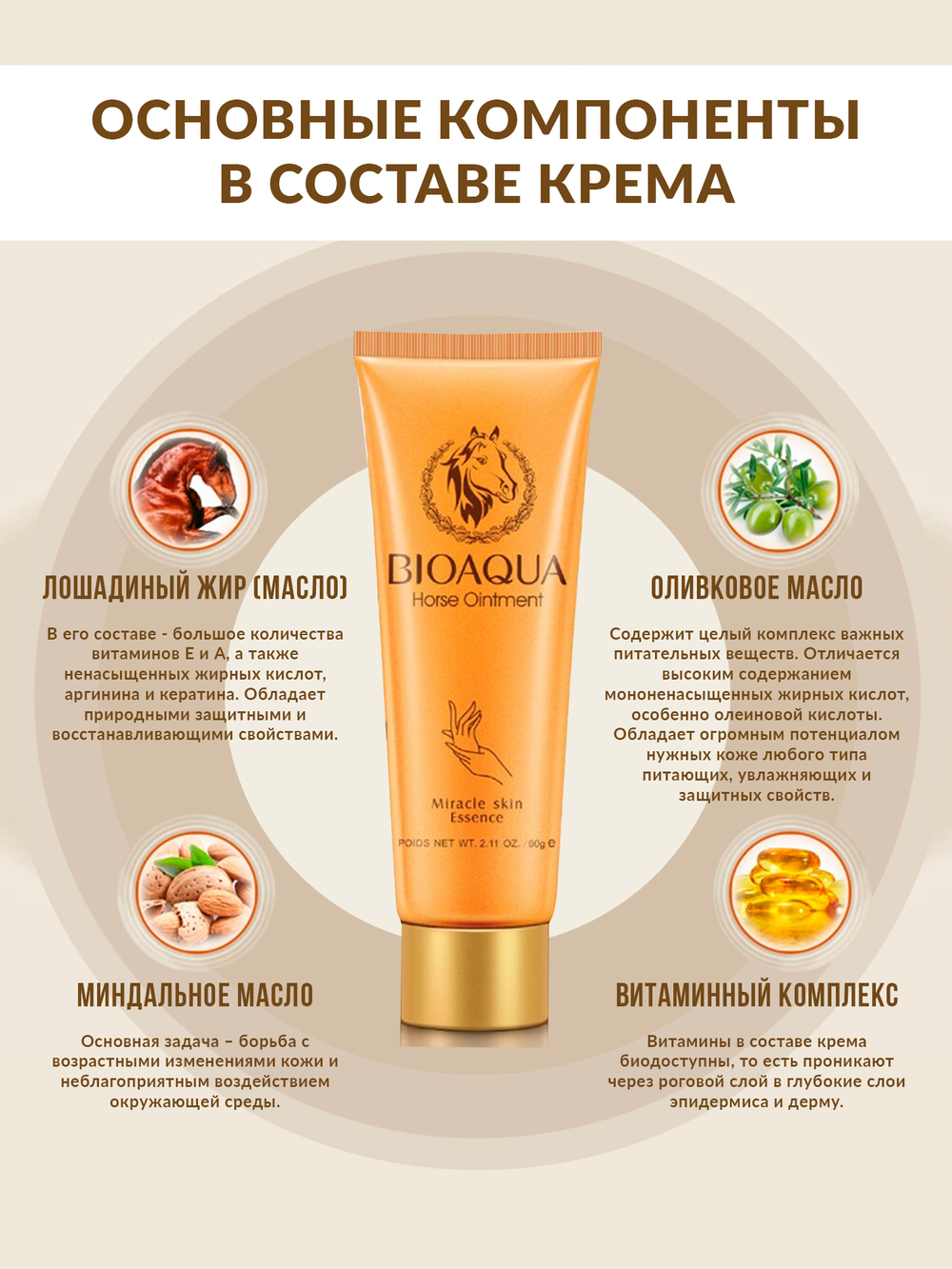 Крем для рук BioAqua Horse Ointment с лошадиным маслом 60 г