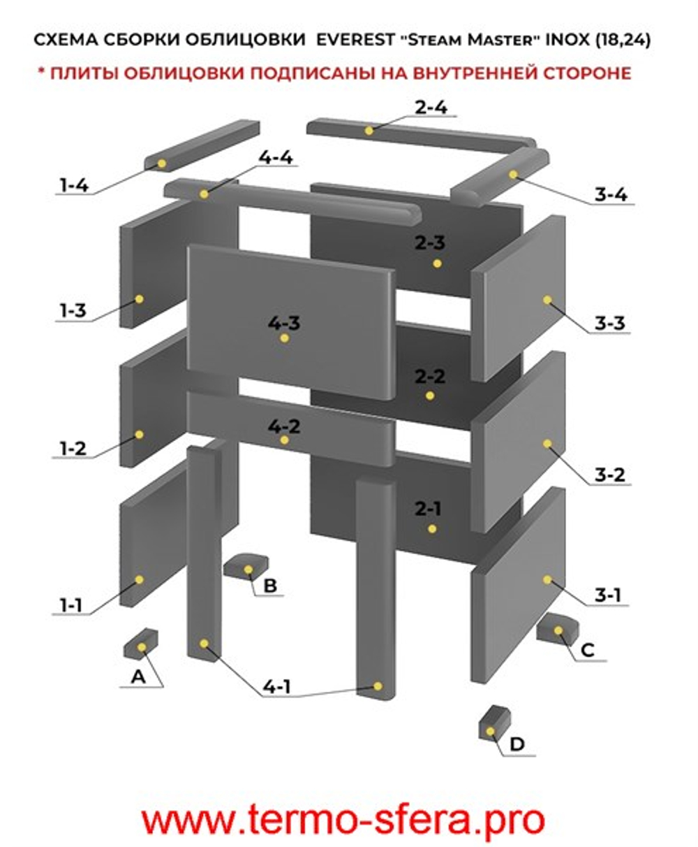 Печь для бани Эверест "Steam Master 18 INOX" Талькохлорит, S-40