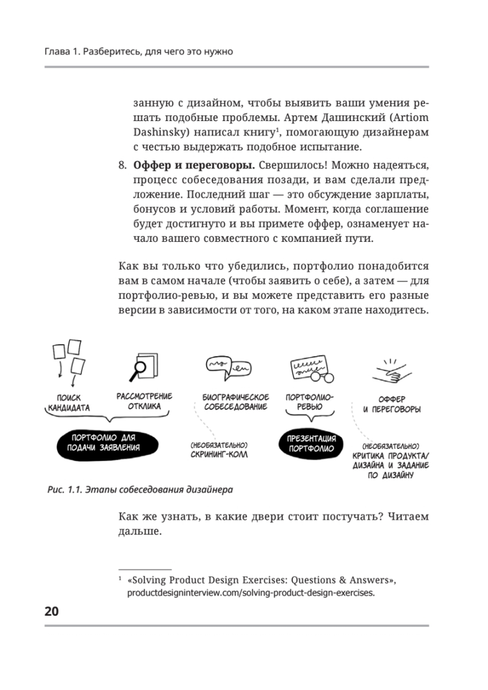 Портфолио продуктового дизайнера. Final Final