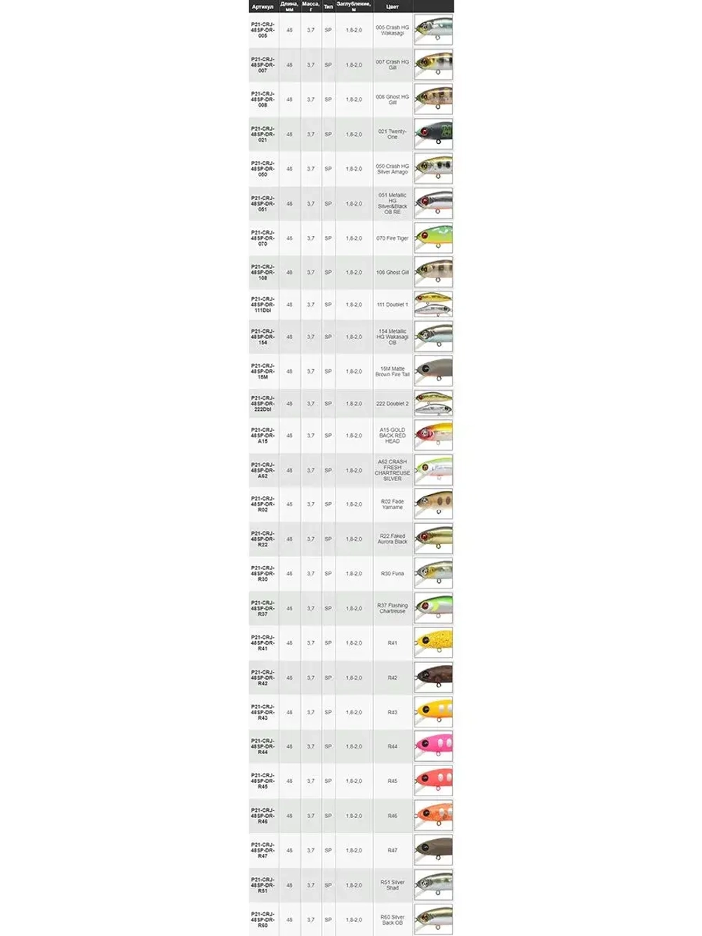 Воблер Crackjack 48SP-DR 48мм. 3.7гр. 1.8-2 м. R46