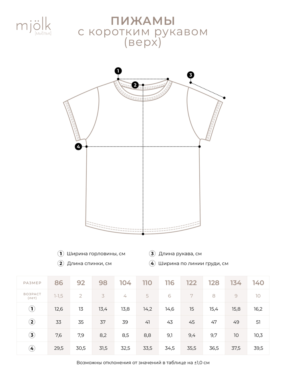 Пижама Mjölk Рифы