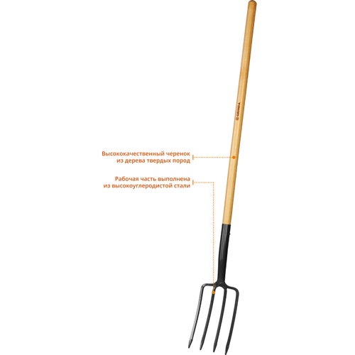 Вилы садовые Grinda 180х280х1200 черенок дерево, V-ручка