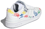 Кроссовки Adidas Originals Forum Low