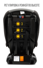 Автокресло ZLATEC Galleon Lux 0-18кг