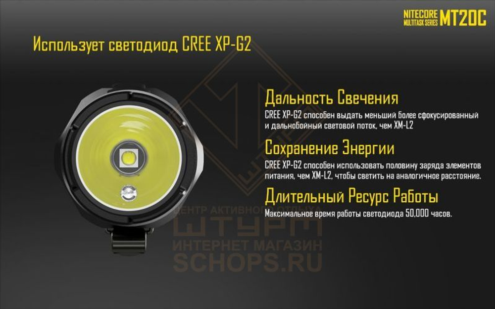 Фонарь Nitecore MT20C