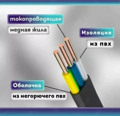 Силовой кабель ВВГнг(А)-LS 3 x 2.5 мм², 50 м