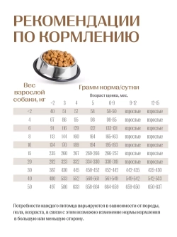 Work корм для щенков всех пород, говядина 12 кг
