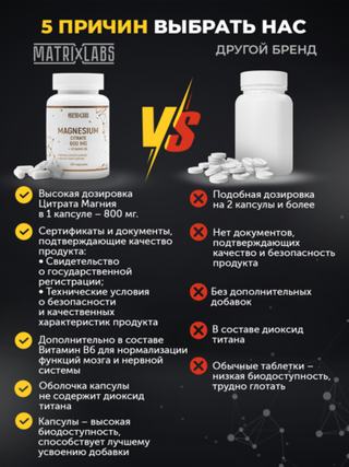 Matrix Labs Magnesium Citrate 800 мг. + B6 (120 капс.) [M]