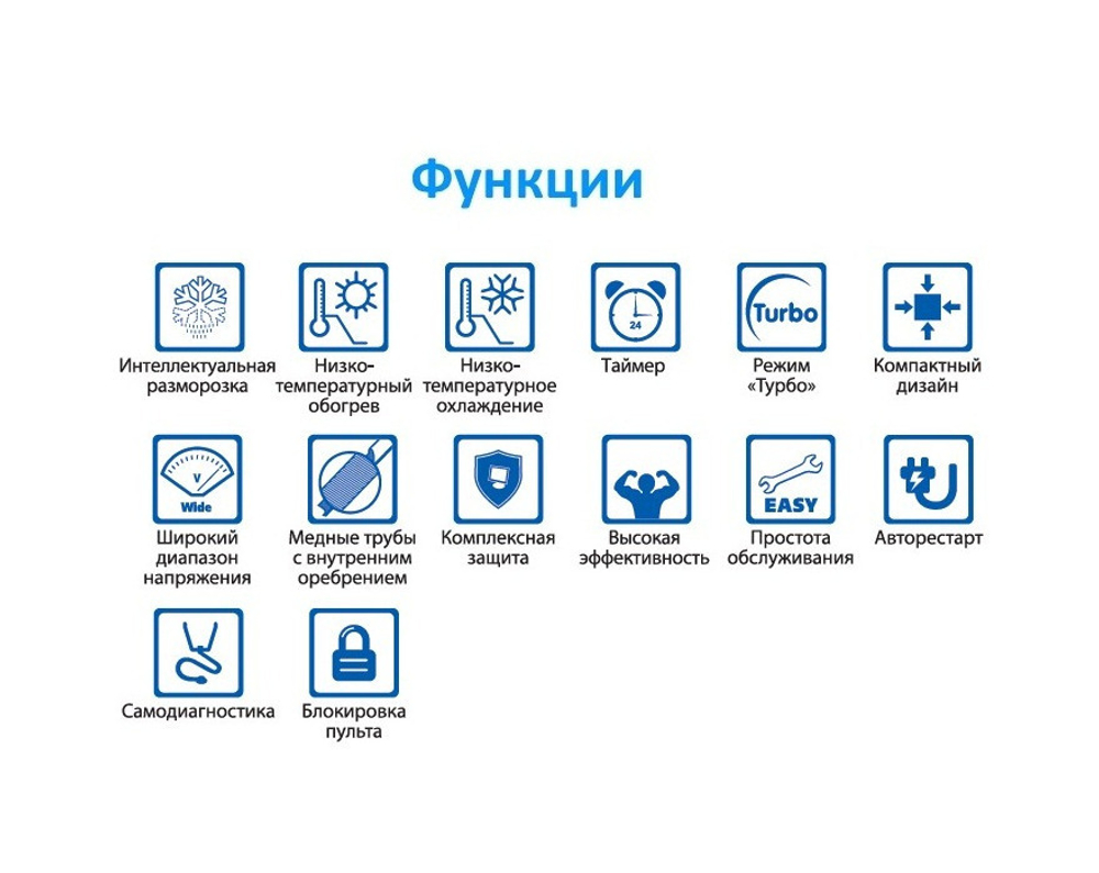 Наружный блок Gree Free Match IV GWHD(24)NK3MO(LCLH) inverter