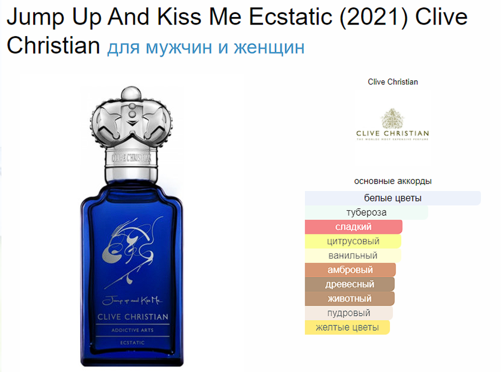 Jump Up And Kiss Me Ecstatic (2021) Clive Christian 50 мл (Коробка парфюма без слюды, парфюм новый, распаковка для фото)