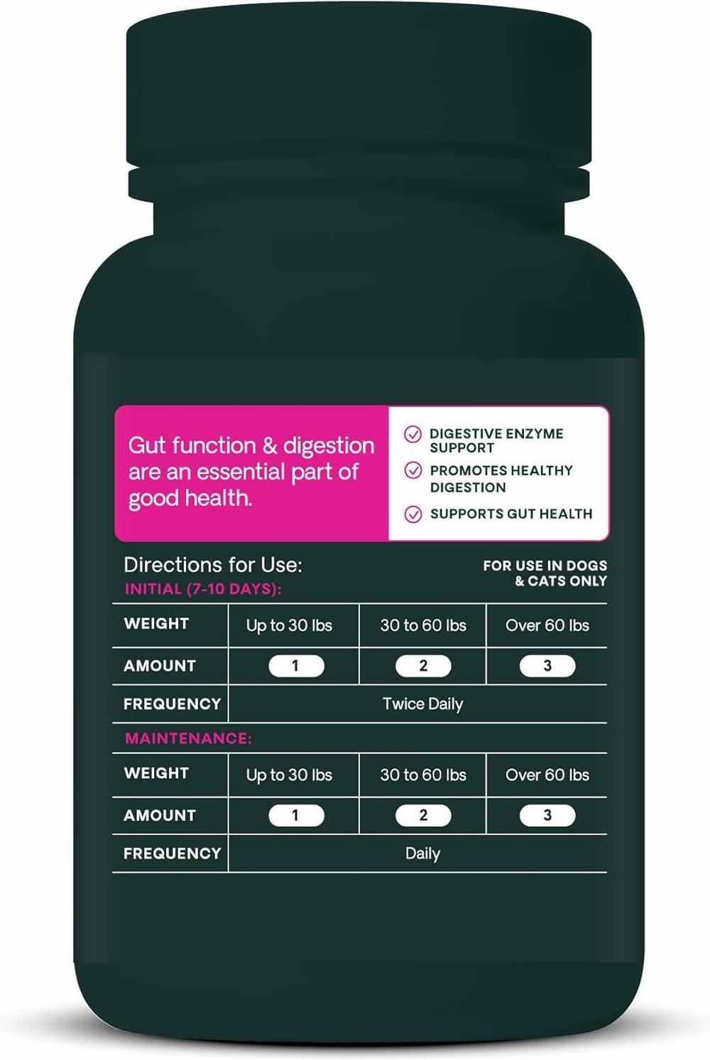 VetriScience Acetylator для собак и кошек