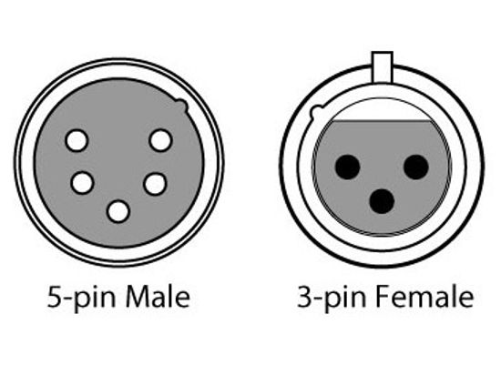 CHAUVET DMX3F5M DMX Adapter