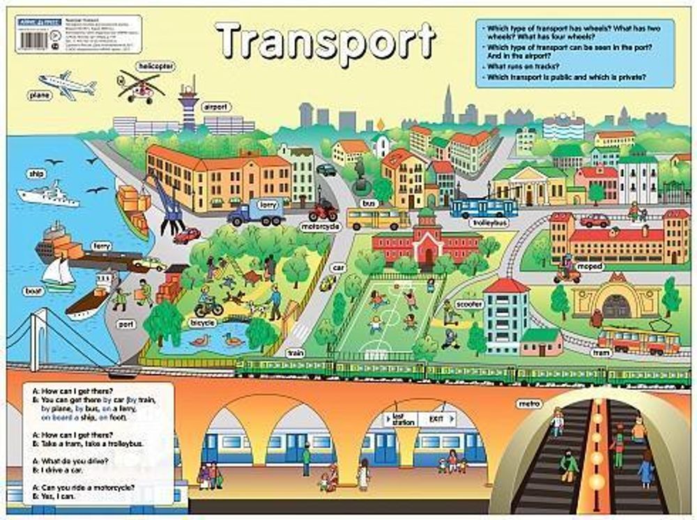 Транспорт. Transport. Наглядное пособие по английскому языку. Наглядные пособия. Плакаты