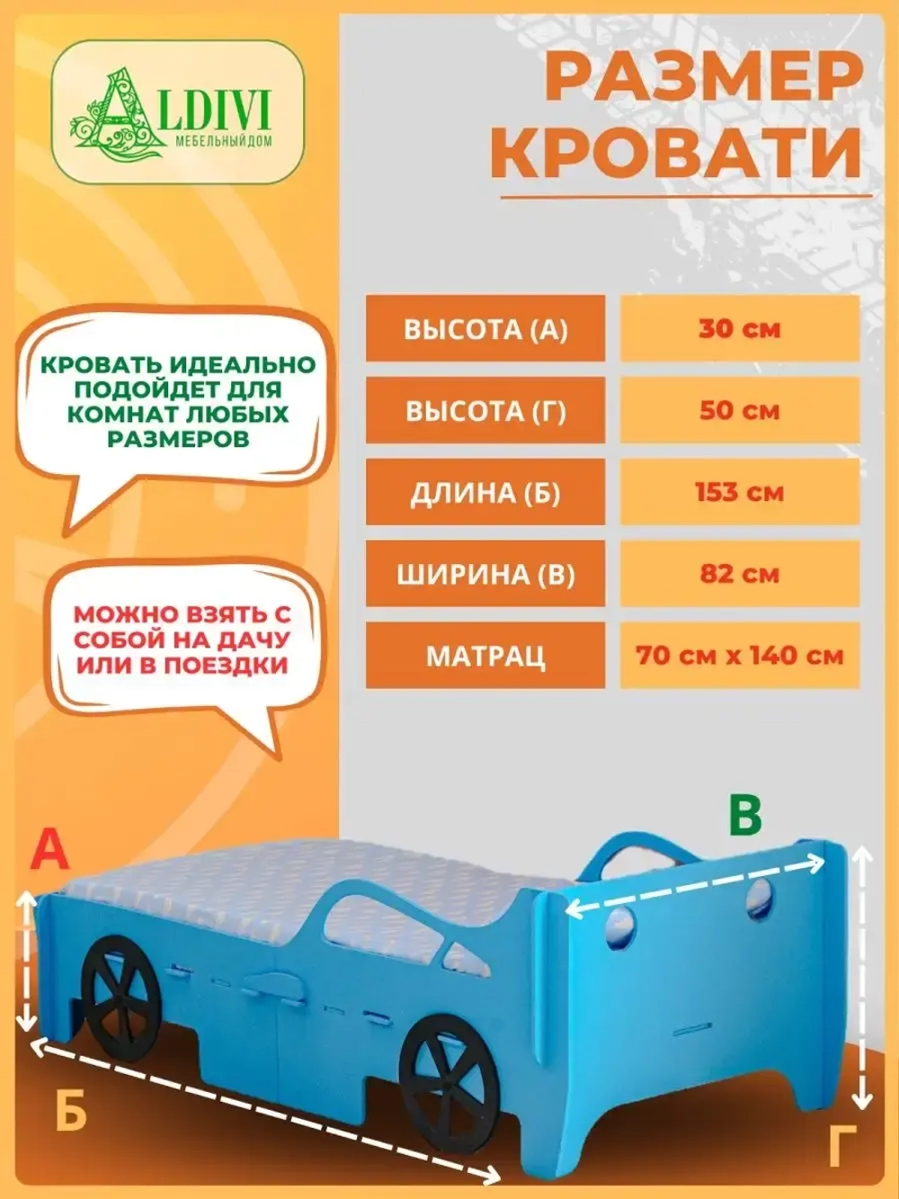 Кровать машина детская односпальная 140x70