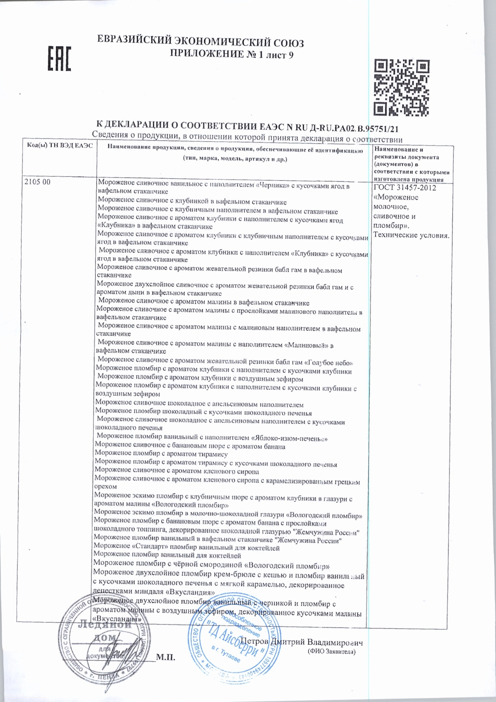 Мороженое Стандарт пломбир 15% ванильное Айсберри 2,2 кг
