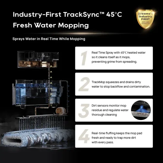 Dreame Aqua10 ultra Track complete , черный