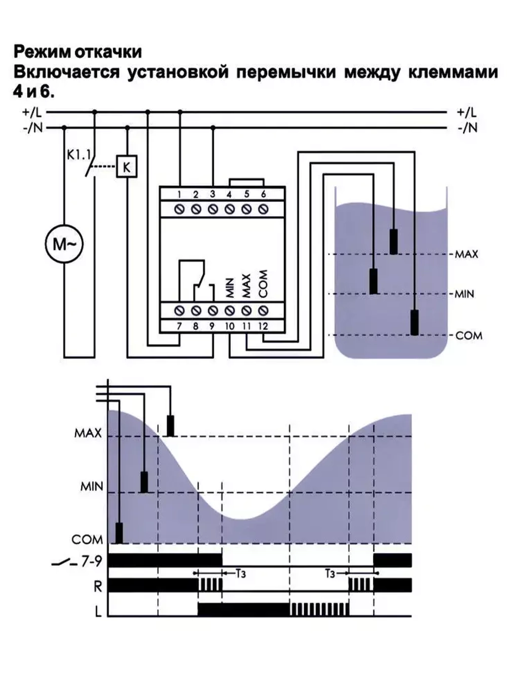 Реле контроля уровня жидкости PZ-818 8А 1NO/NC (двухуровн., выбор режима работы, датчик в комплекте PZ2)