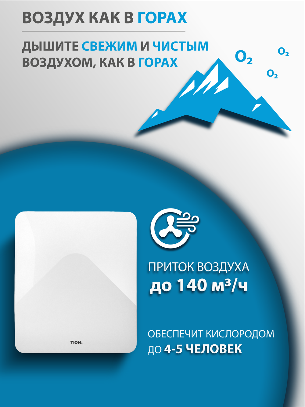 Приточный очиститель воздуха Tion 4S Plus (4S Family + датчик СО2)