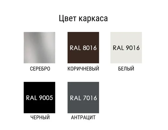 Зонт профессиональный Avocado, 300х300 см, серебристый/черный