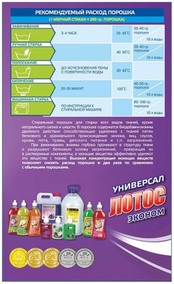 Стиральный порошок Лотос-Универсал 450 гр (28 шт.)