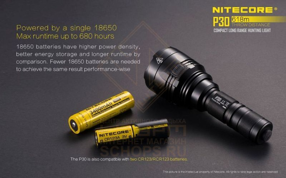 Фонарь Nitecore P30