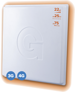 Антенна GSM Fullband-22