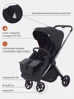 Коляска детская RANT "GOLF" RA101
