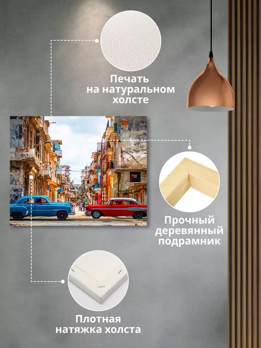 Кубинская интерьерная картина на холсте, фотопечать 40*50