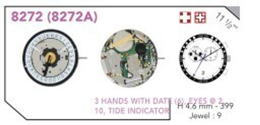 ISA 8272