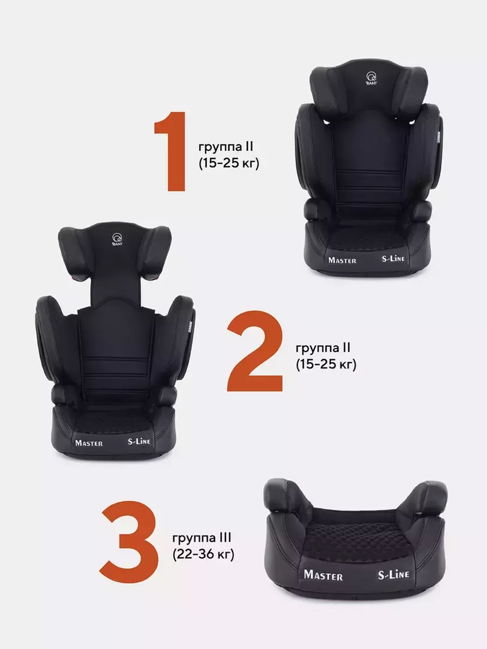 Автокресло RANT "MASTER" isofix SPS группа 2-3  (15-36 кг)