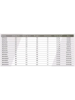 Фидер (фидерное удилище) Maximus INTEGRO