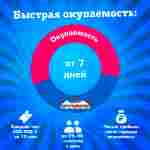 Бамперная лодка «Лебедь» катамаран ручной, взрослый, 175×145×160 см