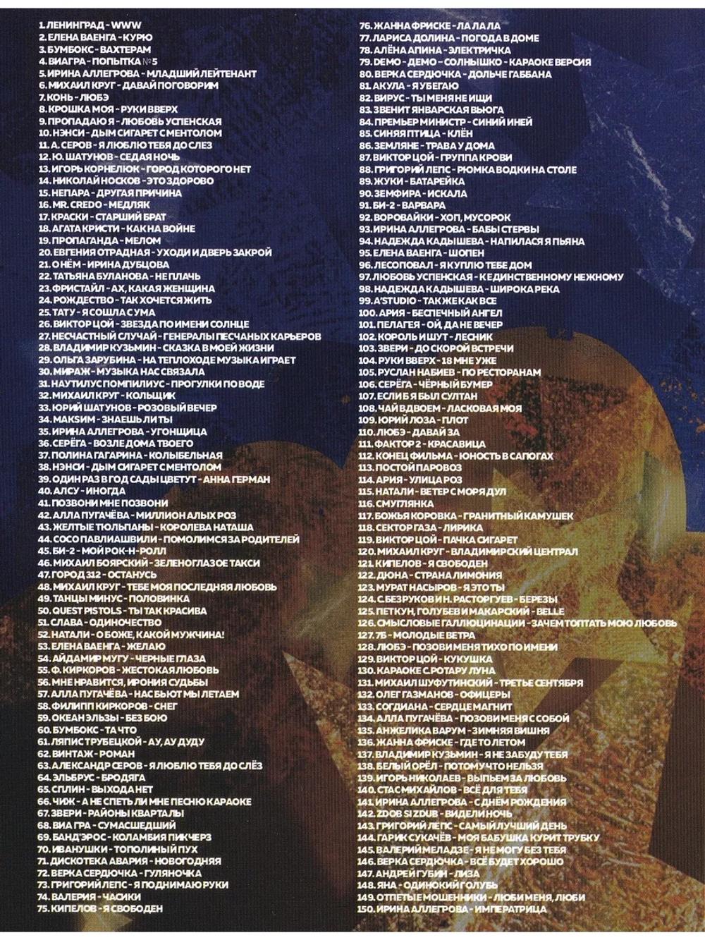 Эти песни знают все (2 DVD) (Караоке DVD)