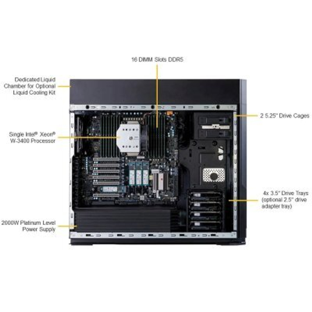 Сервер SuperMicro SYS-551A-T