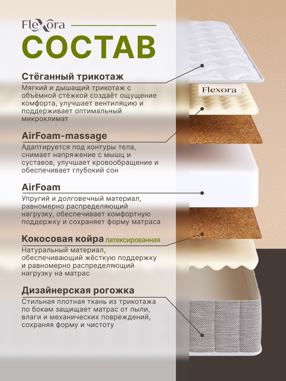 Матрас Flexora Noxora