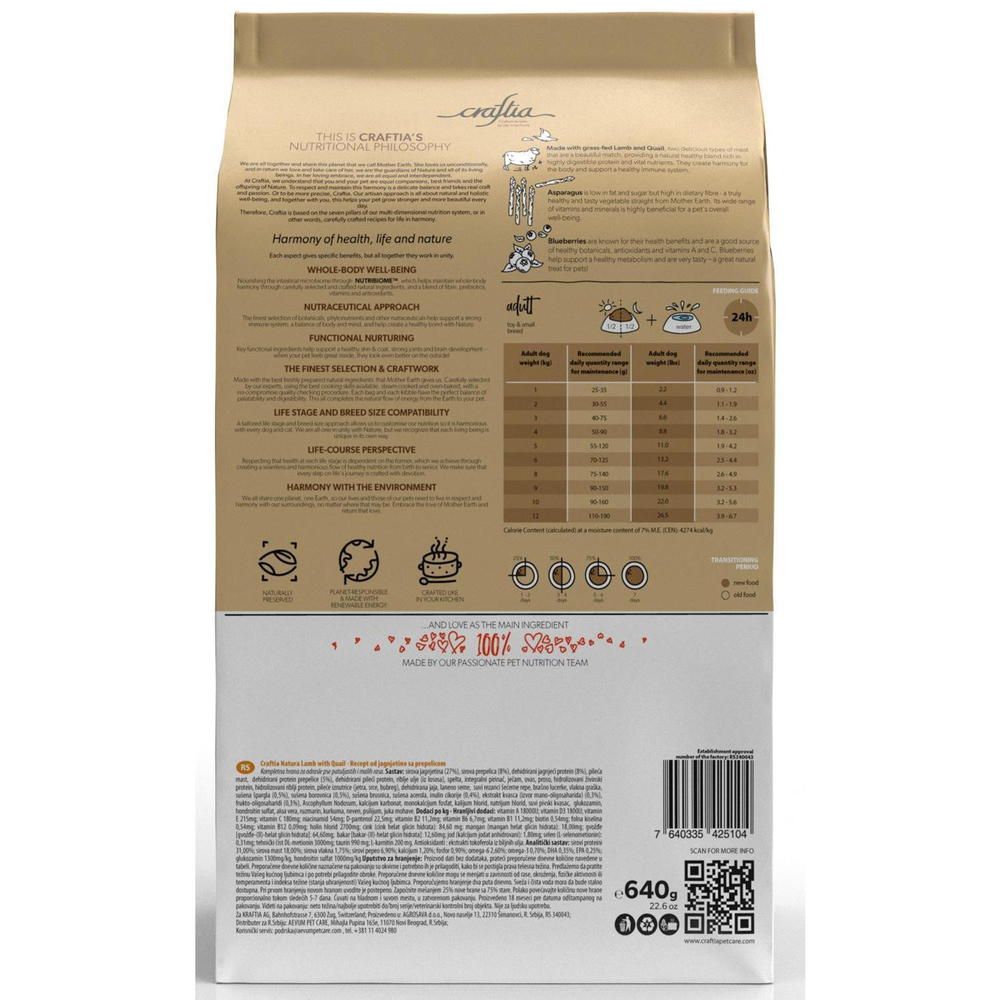 Корм для собак Craftia Natura, 640 г, ягненок с перепелкой