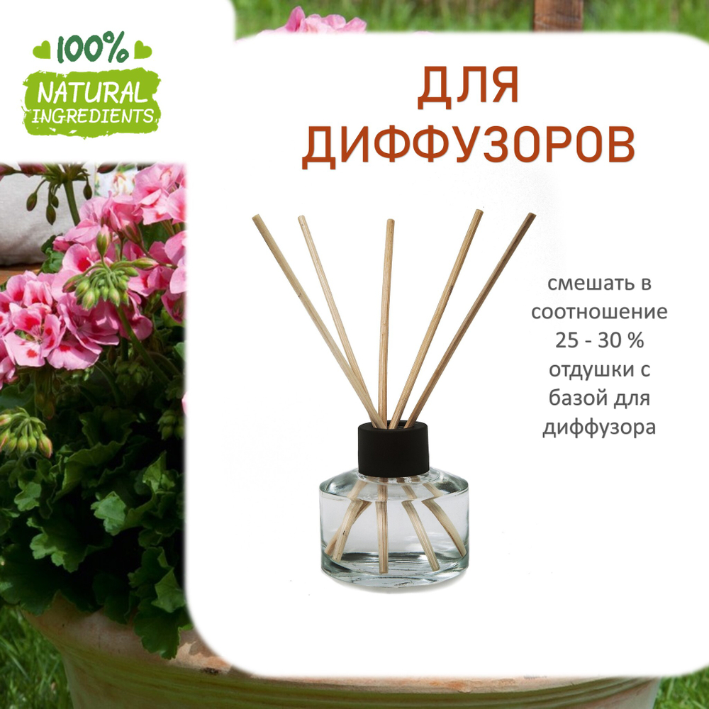 Герань, отдушка для свечей и мыла