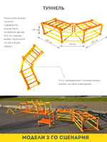 Набор Весёлые старты для дошкольных учреждений
