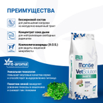 Корм для собак диетический Monge VetSolution Dog Diabetic Диабетик при сахарном диабете 12 кг