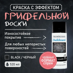 Chalkboard - Краска с эффектом грифельной доски