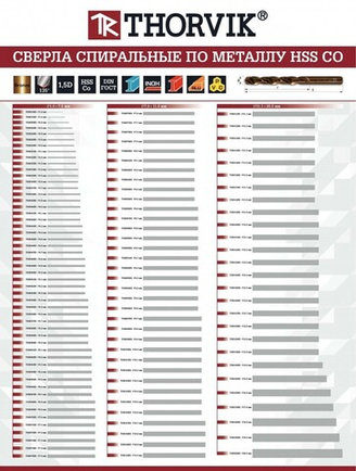 Наборы выколоток,кернов, зубил