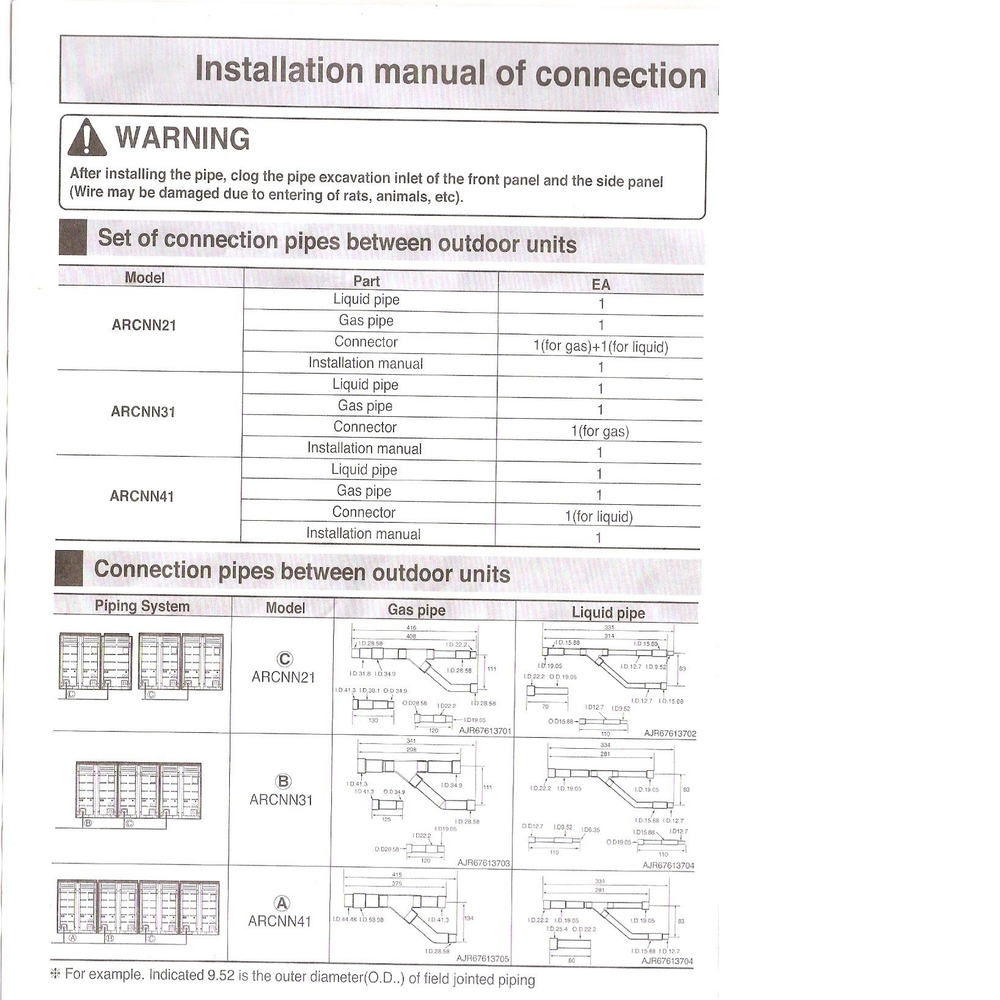 ARCNN31 Комплект рефнетов для соединения 3-х модулей наружного блока LG Multi V