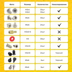 Комплект крепежа для компьютера 228 шт, набор винтов, болтов, шайб для системного блока и вентиляторов: фурнитура для ремонта ПК и крепления материнской платы