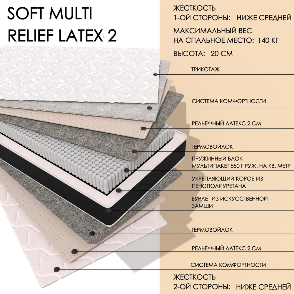 Soft MULTI Relief 2