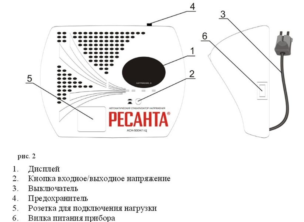 Стабилизатор напряжения Ресанта АСН-500 Н/1-Ц